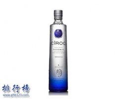 什么牌子的伏加特好？伏特加十大品牌排行榜推薦