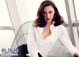 全球收入最高的十大女演員：安吉麗娜·朱莉才第二，第一年入4050萬美