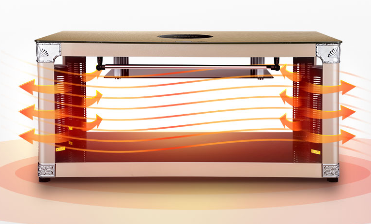 電取暖桌哪個牌子好？2018電取暖桌十大品牌排行榜