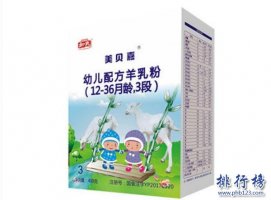 羊奶粉哪些好？世界羊奶粉排行榜10強推薦