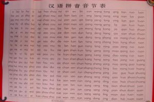 世界三大文字體系:前兩種已經(jīng)淡出歷史，只有它沿用至今