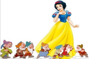 迪士尼十大公主排行榜：睡美人第三，第八来自东方