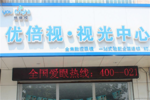 視力保健加盟10大品牌排行榜 億視康上榜第八法國品牌