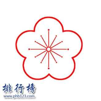 梅江區(qū)梅州中學(xué)