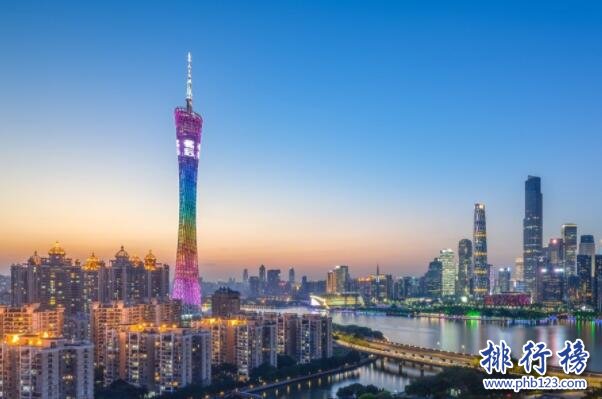 盘点中国十大最高建筑排行榜