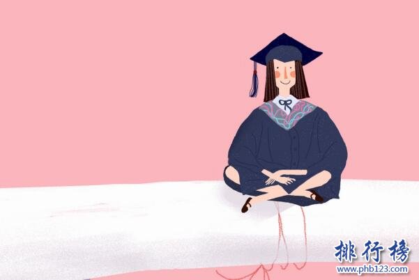中国教育学类专业十大高校排行榜