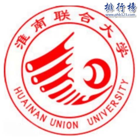 淮南市職工大學