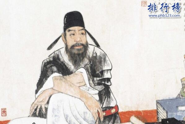 中国古代十大著名画家