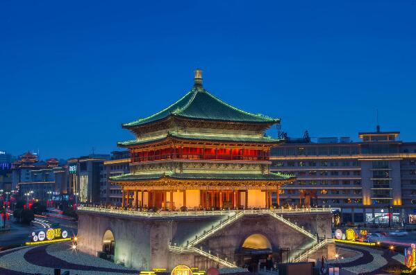 2022年陕西GDP最高的五大城市