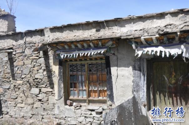 西藏十大名人故居排行榜