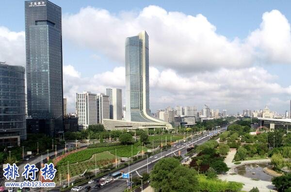 宁夏城市GDP排行榜