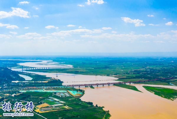 亚洲十大最长河流排行榜