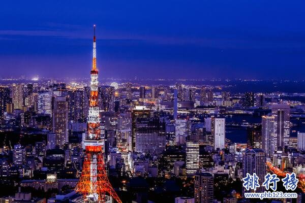 日本最富裕的十个城市