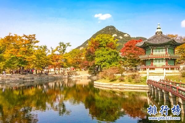 韓國十大旅游景點排名