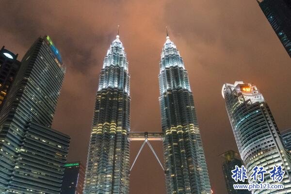 马来西亚十大城市排名