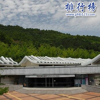 国立清州博物馆