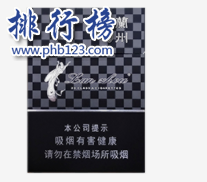 兰州（黑中支）