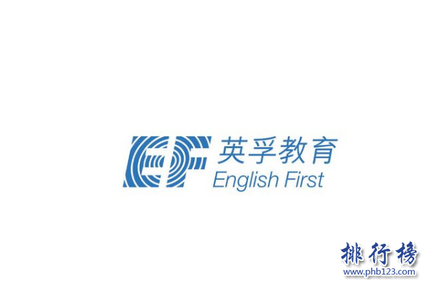 武汉英语培训机构排行榜