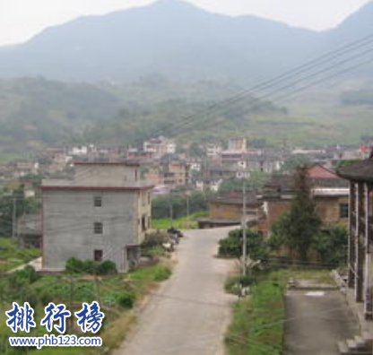 阳泉张庄镇