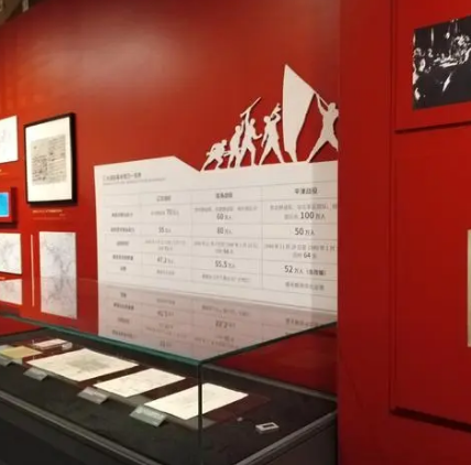 革命之路红色文物展览馆
