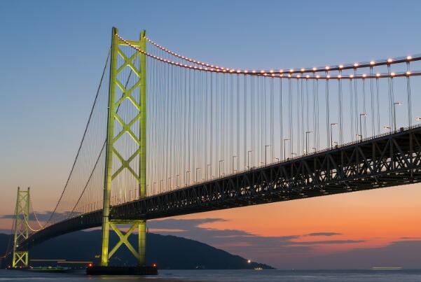 世界十大最长的吊桥