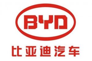 2023年1-6月新能源汽車(chē)品牌銷(xiāo)量前十名：比亞迪奪冠,銷(xiāo)量突破百萬(wàn)