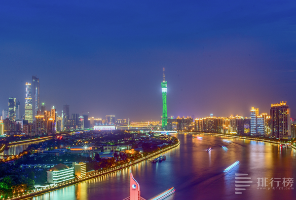 2023年上半年財政收入十強省榜單：廣東省位于榜首，第四為工業(yè)大省