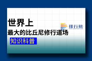 世界上最大的比丘尼修行道场：正觉寺（总面积二十余万平方米）