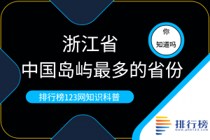 中国岛屿最多的省份：浙江省(有4350多个岛屿)