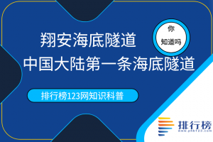 中国大陆第一条海底隧道：翔安海底隧道(位于厦门浔江港海域)