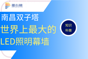 世界上最大的LED照明幕墻：南昌綠地中心雙子塔(塔高303米)