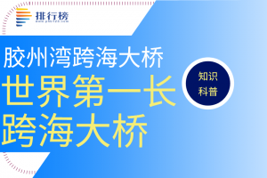 世界第一长跨海大桥：胶州湾跨海大桥(全长31.630千米)