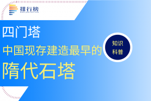 中國現(xiàn)存建造最早的隋代石塔：四門塔(于隋大業(yè)七年建成)