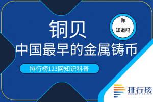 中國(guó)最早的金屬鑄幣：銅貝(年代約為公元前14至前11世紀(jì))