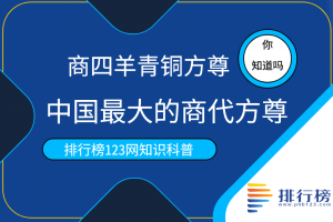 中國最大的商代方尊：商四羊青銅方尊(重量為34.5千克)