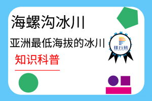 亞洲最低海拔的冰川：海螺溝冰川(最下端的海拔僅2 850米)