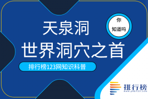 世界洞穴之首：天泉洞(總面積81000多平方米)