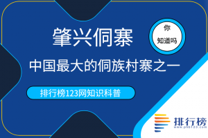 中國最大的侗族村寨之一：肇興侗寨(占地18萬平方米)