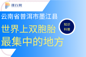 世界上雙胞胎最集中的地方：云南省普洱市墨江縣(被稱雙胞胎之鄉(xiāng))