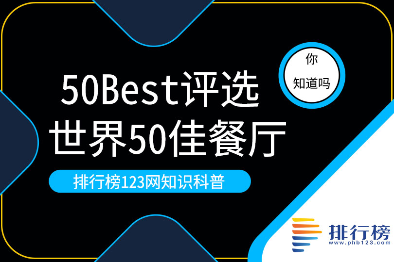 50Best评选：2024年世界50佳餐厅排行榜